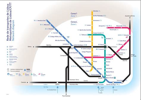 Plano Horarios Y Precios Del Metro De Lisboa