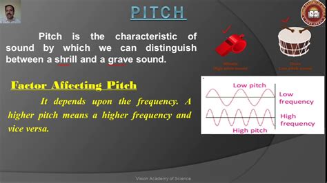 Pitch Quality And Intensity Of Sound Youtube