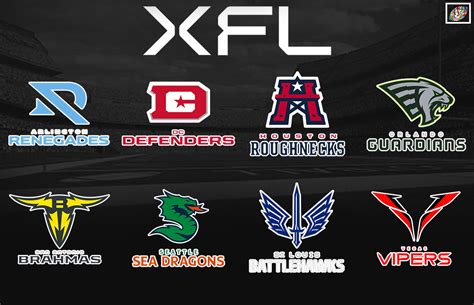 XFL Logo Rankings – CFB Select