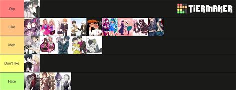 Danganronpa ships Tier List (Community Rankings) - TierMaker