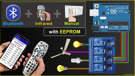 Automated Home Using Arduino, Esp32 And Esp8266 By, 53% OFF