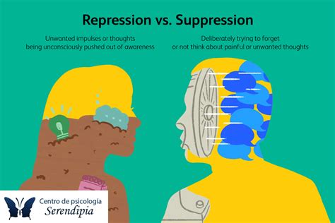 ¿qué Es La Represión Centro Serendipia