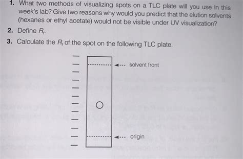 Solved 1 What Two Methods Of Visualizing Spots On A Tlc