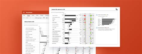 How To Create A Profit And Loss Statement In Power Bi Zebra Bi