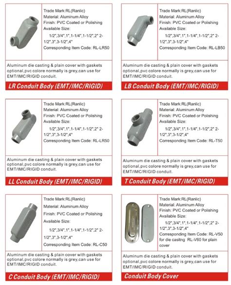 Emt Conduit Fittings Dimensions At Doris Wash Blog