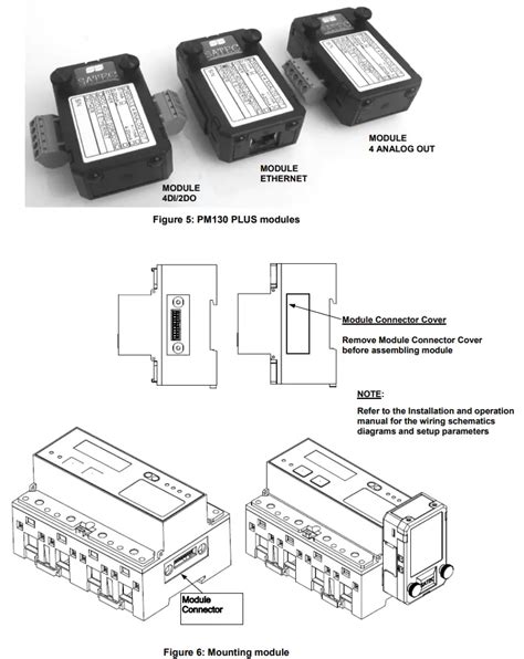 Satec Em132 Multi Function Meter User Guide