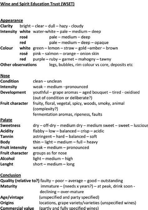 A Systematic Approach to Wine tasting (WSET). | Download Scientific Diagram