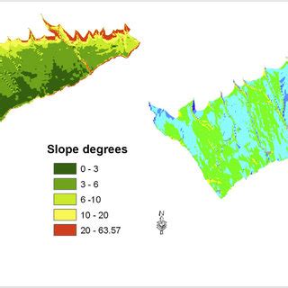 Slope gradient and slope aspect of the investigated area. | Download ...