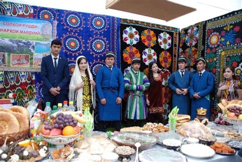 Traditional Tajik Clothing: Insights and Customs