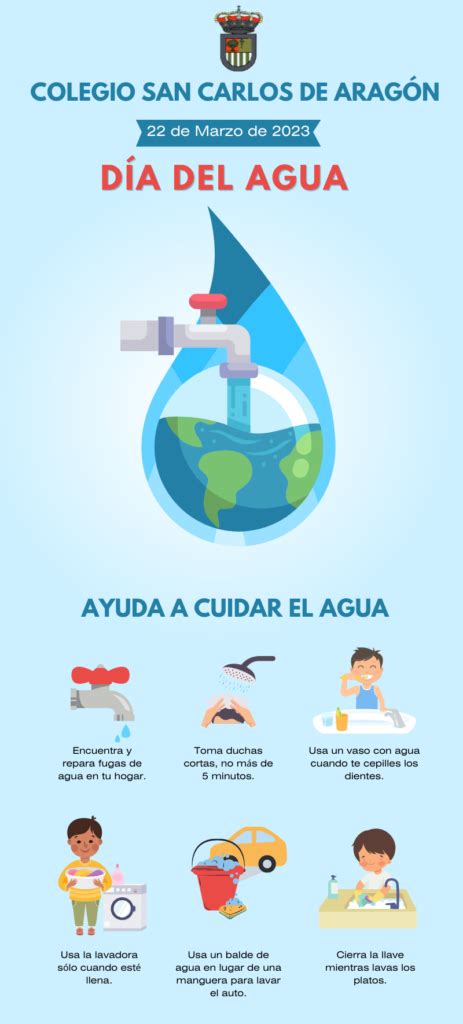 22 de marzo Día Mundial del Agua Colegio San Carlos de Aragón