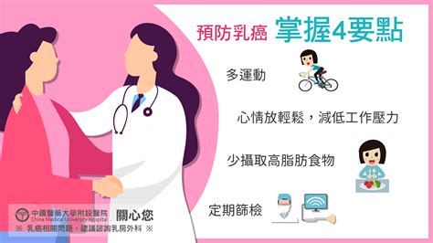 預防乳癌，掌握4要點 乳癌懶人包5 最新消息 中國醫藥大學附設醫院