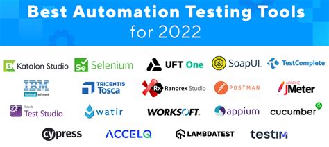 Comparison Of Top Automation Testing Tools In 2024 The Brief Magazine