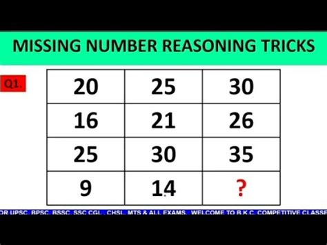 Find The Missing Number Reasoning Tricks In Hindi Number Series