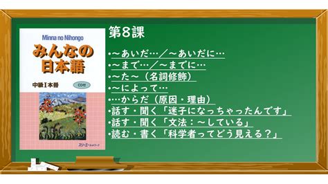 みんなの日本語中級8課 教案・教材 Ken日本語教師ー授業で使えるアイデア・教材