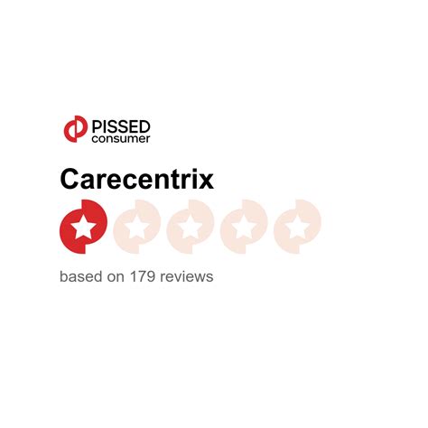 299 Carecentrix Reviews Pissedconsumer