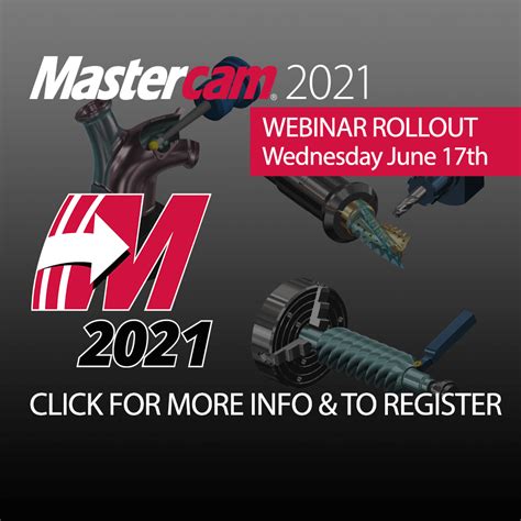 Mastercam 2021 Rollout Webinar Shopware Inc