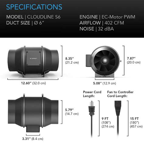 Hvacquick Ac Infinity Cloudline Inline Fans With Speed Controller