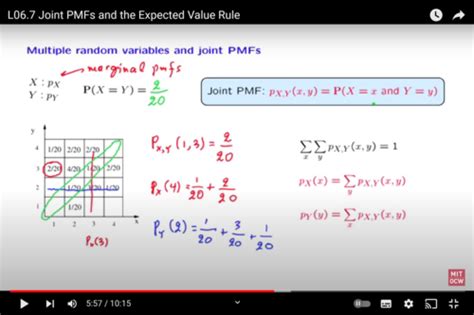 Stat Ch Multivariate Random Variables Flashcards Quizlet