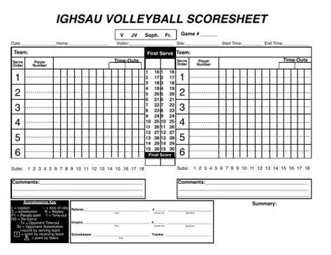 Official Volleyball Score Sheet