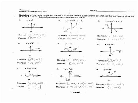 Function And Relation Worksheet With Answer