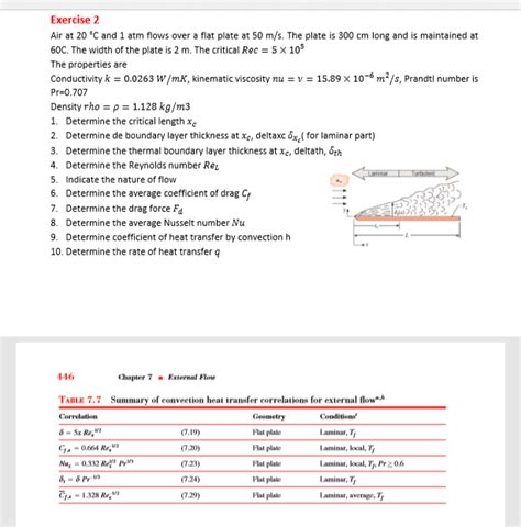 Solved Exercise Air At C And Atm Flows Over A Flat Chegg