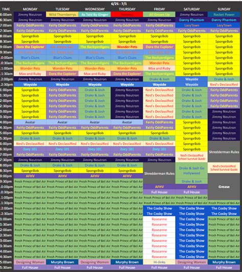 Nickelodeon Crave On Twitter RT HyperSchedules Nickelodeon