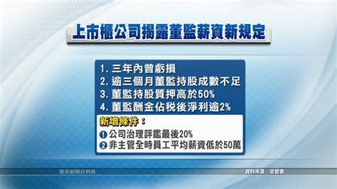 金管會揪高薪肥貓 有條件揭露董監事薪酬 ｜ 公視新聞網 Pnn