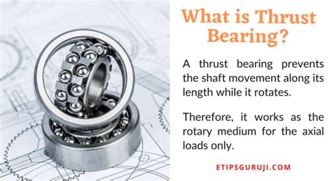 Thrust Bearing - 6 Design Types, Working, and Applications ...