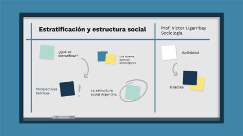 Estructura Y Estratificación Social By Victor Ligarribay On Prezi