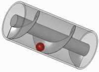 Archimedes' Screw - Principle and Applications | AtomsTalk