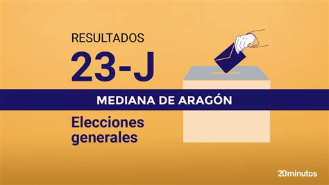 Mediana De Aragón Resultados Elecciones Generales 2023 Escrutinio