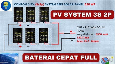 Rangkaian Seri Dan Paralel Panel Surya Yang Saya Pakai Youtube