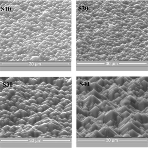 Pdf Wet Etching Of Different Thickness C Si Wafers For Light Trapping