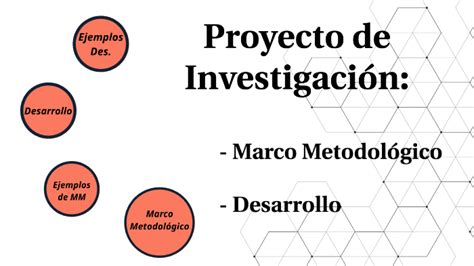 Marco Metodologico Como Redactar Y Cual Es Su Estructura Images