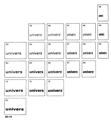 Adrian Frutiger B A Swiss Type Designer Who Completed The Sans