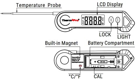 ThermoPro TP 19H Digital Instant Read Meat Thermometer For Grilling BBQ