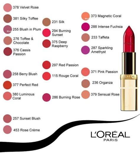 Loreal Lipstick Colors Chart