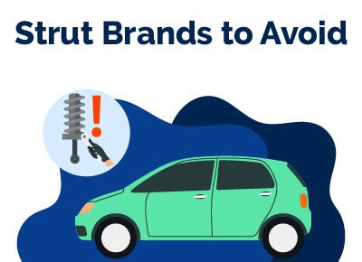 Top 7 Strut Brands To Avoid | Find The Best Car Price