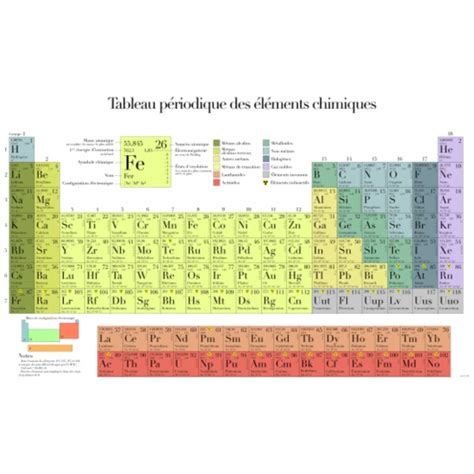 File Tableau Periodique Elements Wikipedia 50 OFF