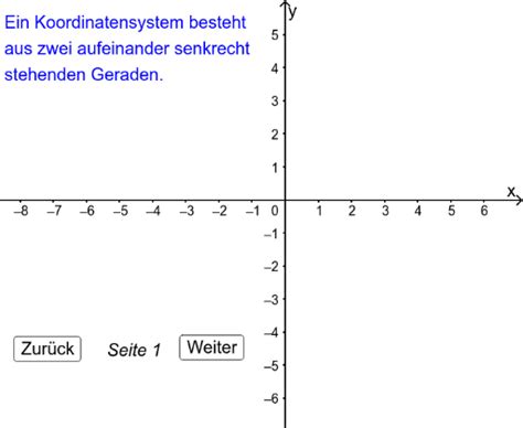 Koordinatensystem Einstieg GeoGebra