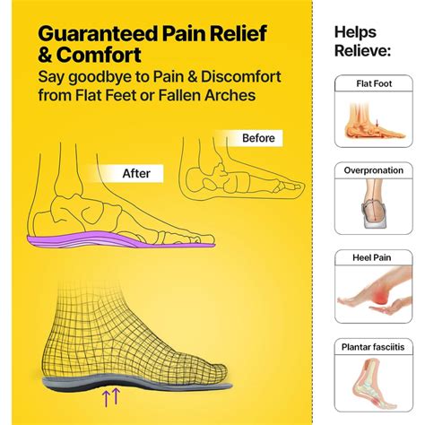 Frido Semi Rigid Arch Support Insole For Flat Feet Relieves Feet Pain