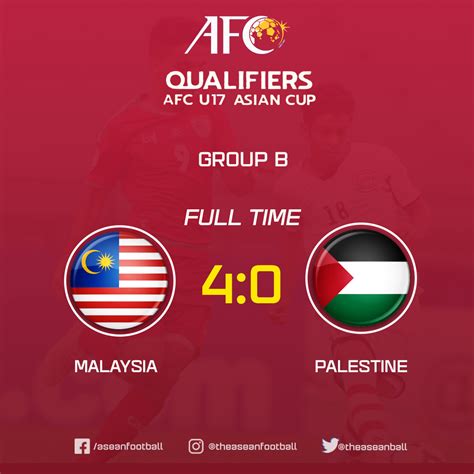 ASEAN FOOTBALL On Twitter 2023 AFC U17 ASIAN CUP QUALIFIERS Group B