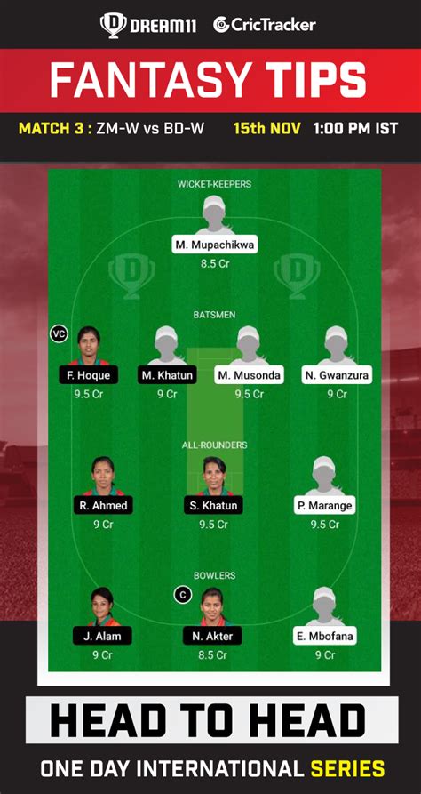 ZM W Vs BD W Dream11 Prediction Fantasy Cricket Tips Playing 11