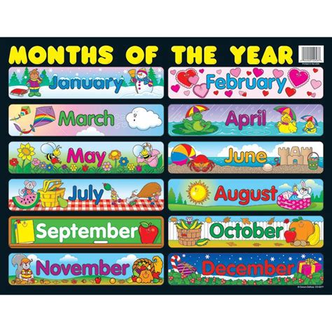 Months Of The Year Bulletin Board Printable - Printable Word Searches