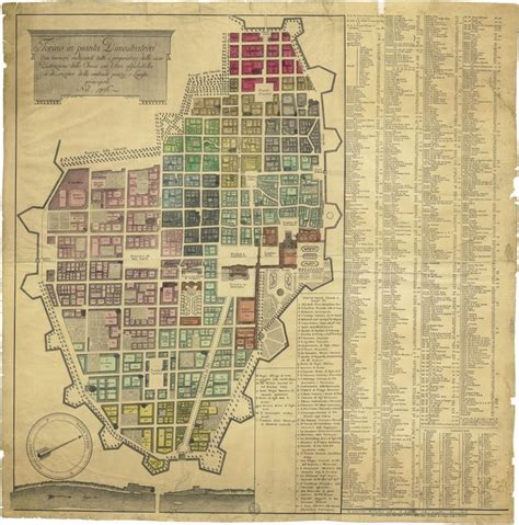 old Turin map Mappe Torino Città