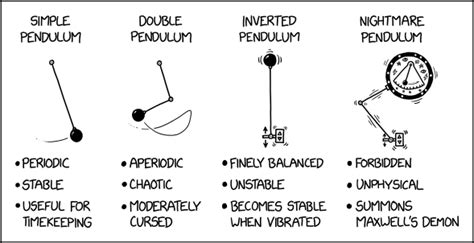 2924 Pendulum Types Explain Xkcd