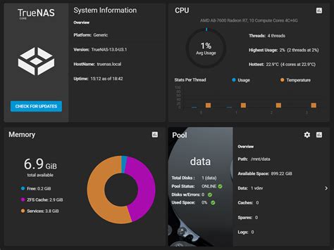 6 Best NAS Software for Efficient Data Storage and Management