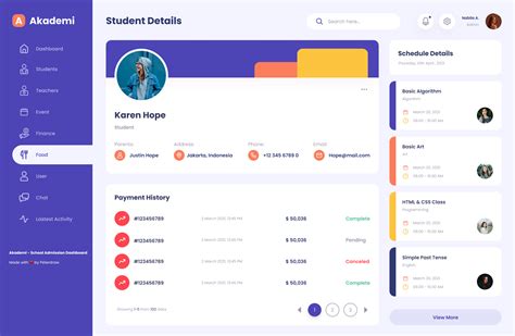 Akademi Elegant School Admin Dashboard Figma By Peterdraw Themeforest