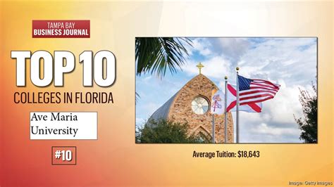 Top 10 colleges and universities in Florida - Tampa Bay Business Journal