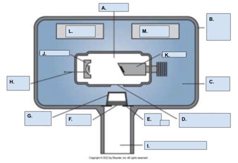 Radiation Physics Flashcards Quizlet